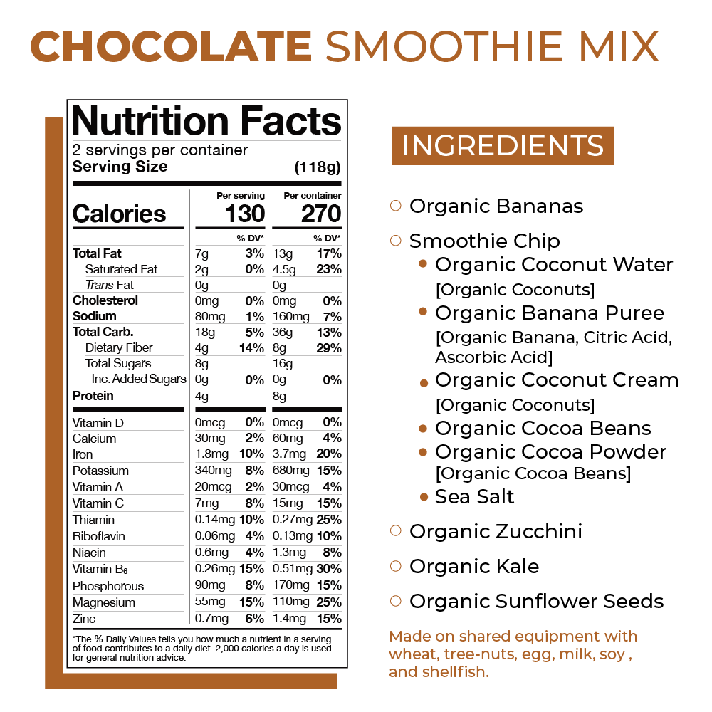 5 Chocolate Smoothies